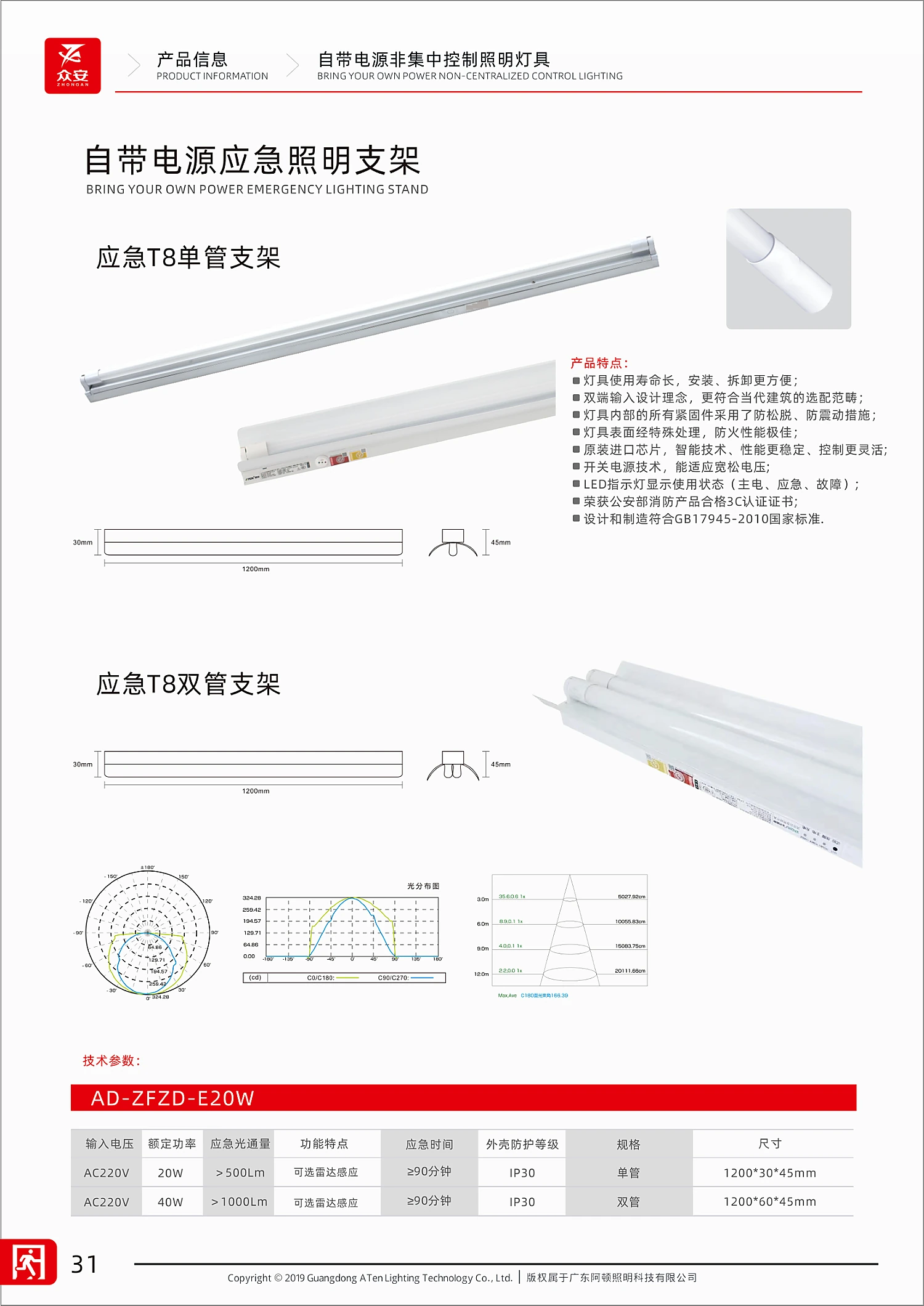 玻璃单面标志灯 规格图